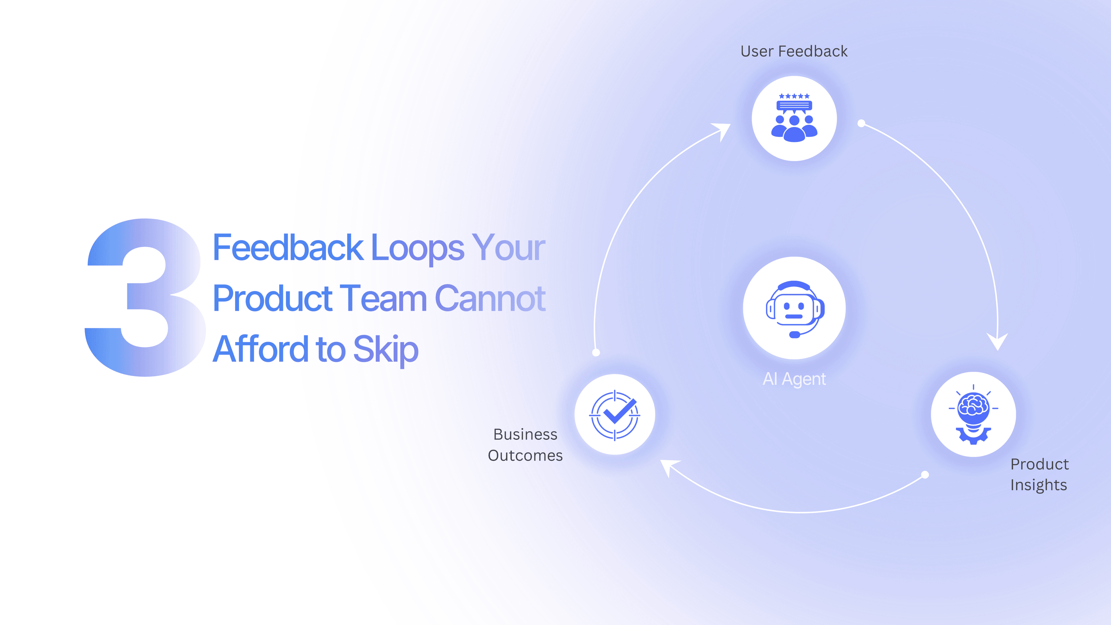 Agentic Feedback Loops: The Hidden Foundation of Autonomous AI