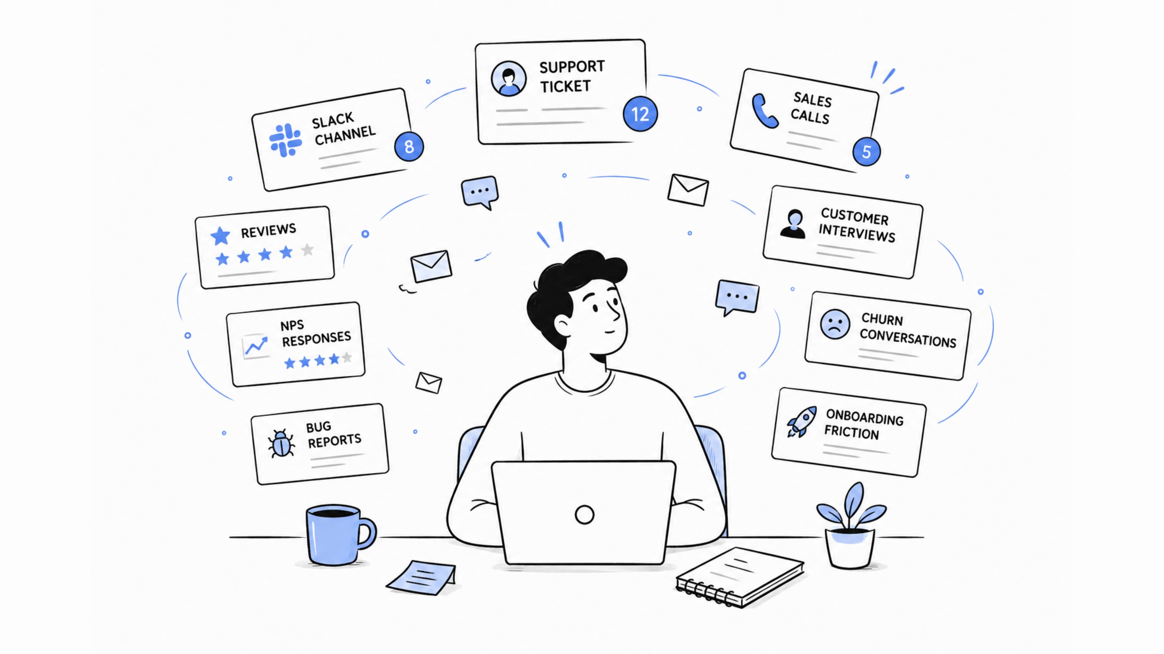 The Product Manager Role Is Quietly Changing